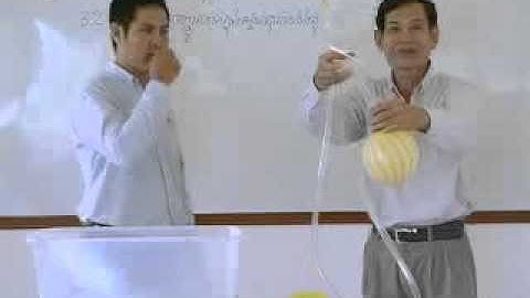 Experiment Physics - Pressure: Pascal