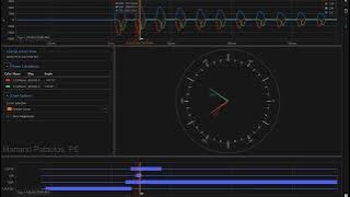 Power Transformer Inrush