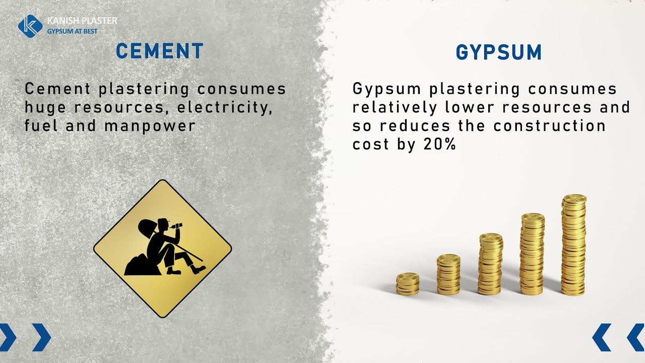 Cement Plaster Vs Gypsum Plaster: Ultimate Comparison