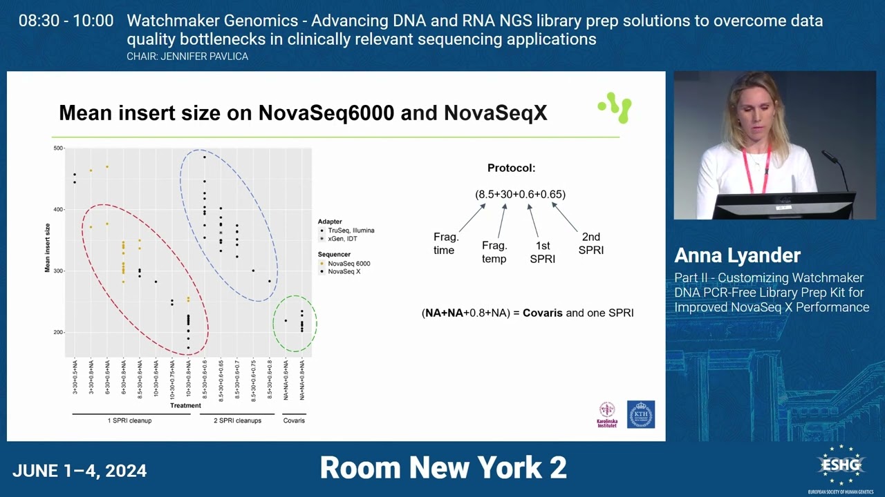 Customizing Watchmaker DNA PCR-free Library Prep Kit for Improved NovaSeq X Performance