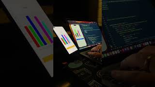 Path 3: React Native Chart | Show Percentage Bars #reactnative #react #coder #webdevelopment #coding