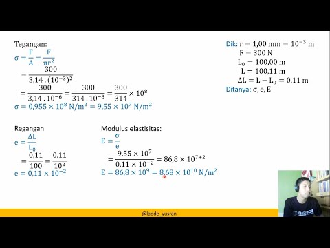 Latihan Soal (1) Tegangan, Regangan, Modulus Elastisitas/Young | Kelas 11