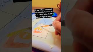 naruto eyes drawing