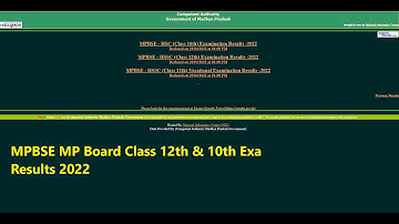 MPBSE MP Board Class 12th & 10th Exam Results 2022