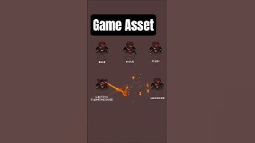 wishlist Örnöga on steam #pixelart #animation #indiegame #gamedev #art #indiedev