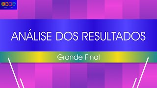 Análise dos Resultados - Grande Final, Eurovisão 2024
