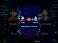 communication 💥👆🏻 #engineeringstudents #eccfuturemaker #communicationskills #trendingvideo #ece