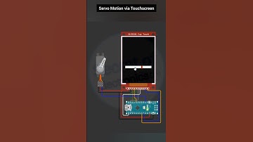 Servo Motion via Touchscreen Using Arduino Nano Board