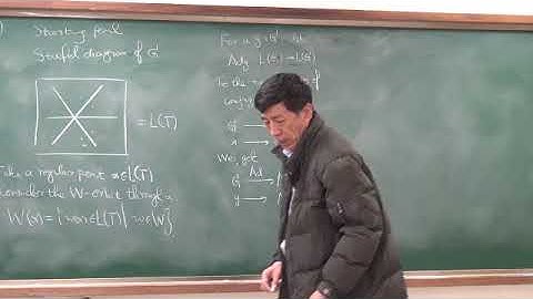Haibao Duan (Chinese Academy of Sciences) / Schubert Calculus / 2012-02-01