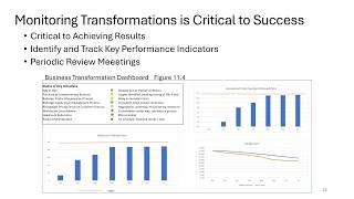 Course Corrections: Business Transformations and Restructurings Update