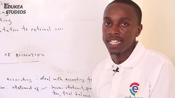 Topic 1:Introduction to accounting Class : intermediate level / Certificate in Acc / Diploma in Acc