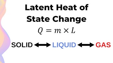 Latent Heat of State Change // HSC Physics