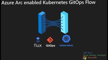 Azure Arc enabled GitOps Flow