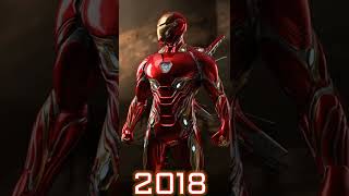 evolution of iron man