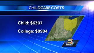 Rising Costs of Childcare in the Midwest