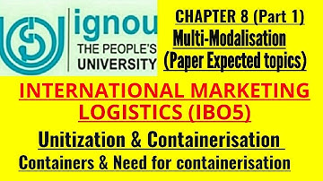 IGNOU- MISSION 70 %: M.COM IBO 5 CHAPTER 8 (PART 1) JUNE\DECEMBER TEE EXPECTED Q&A
