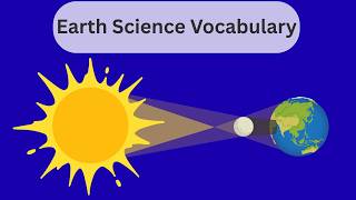 Earth Science Vocabulary - Solar Eclipse - Lunar Eclipse- Solar System - Asteroid - Comet