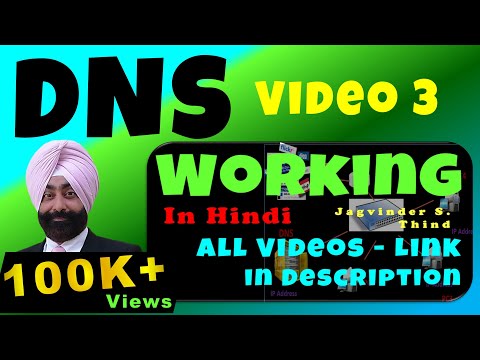 How DNS works | DNS Working in Hindi | DNS | Video 3