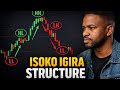 Market Structure mu Kinyarwanda | Isoko Igira Structure (Forex & Crypto)