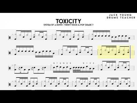 Toxicity Grade 7