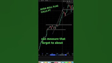 Can NVDA Nvidia Stock Price Be Predicted with BULL FLAGS?