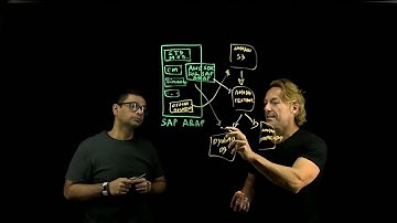 Build Document Management solutions for SAP with AWS SDK for SAP ABAP and CxLink Documents
