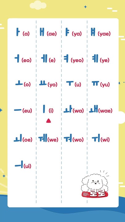 korean-alphabet-how-many-vowels-in-korean-learningkorean-learning
