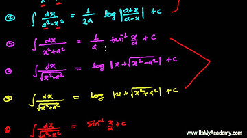 6 Important Integration Formula to Remember for Particular Functions