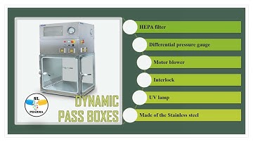 Pass Boxes of Pharmaceutical Industry.