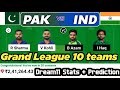 IND vs PAK dream11 GL Prediction | IND vs PAK Grand League Teams, IND vs PAK dream11 Team Prediction