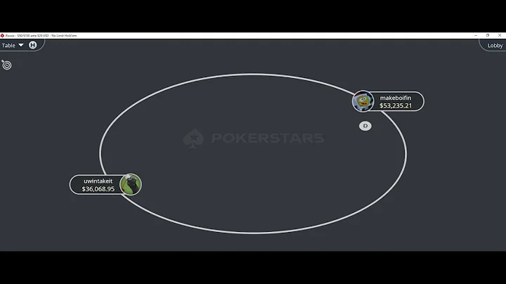 $ 28,312 makeboifin vs uwintakeit xx vs JJ