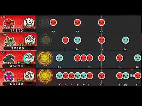 【太鼓の達人 NS RPG】聖徳たいこの「日いずるまで飛鳥」【全難易度同時再生】