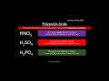 OCR A 5.1.3 Acids, Bases and Buffers REVISION