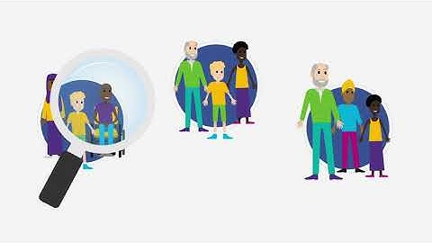 Risk segmentation tool for population health management