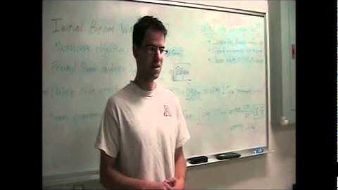 OPTI471B - Lab3 Group 6B: Gaussian Beam Imaging