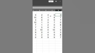 وفر وقتك مع خفايا الاكسل - اخفاء الصفر في الاكسل