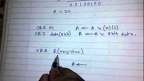 logical group instruction of 8085 microprocessor