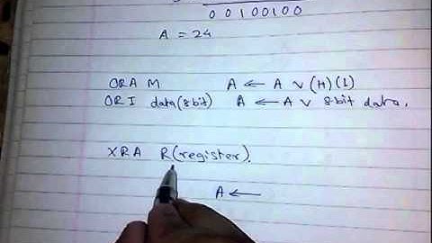logical group instruction of 8085 microprocessor