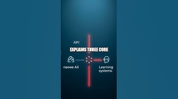 From Data to Decisions A Fresh Start in AI Foundations