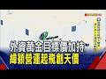 看好3大動能! 高盛目標價"1萬"緯穎漲停創高  伺服器成主力 英業達明年營收占比有望破6成｜非凡財經新聞｜20260803