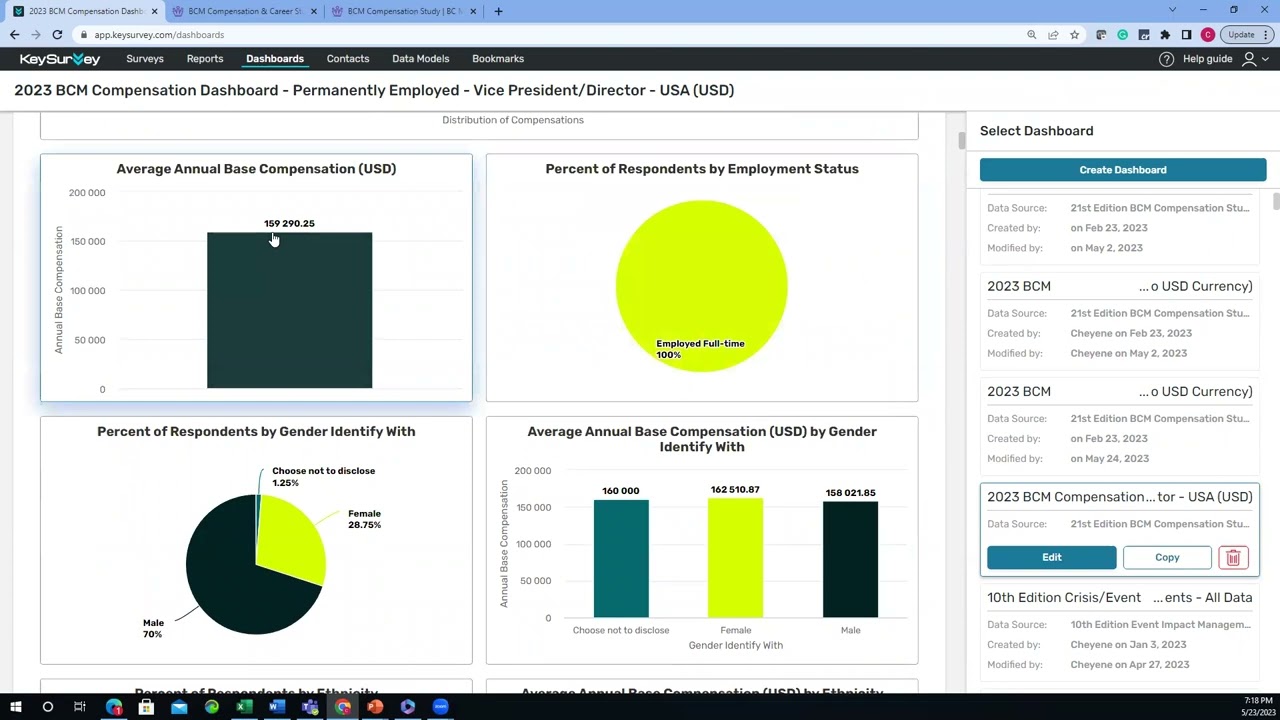 An Overview Of Our 2023 BCM Compensation Dashboards YouTube An Overview Of Our 2023 BCM Compensation Dashboards YouTube