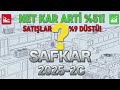 SAFKAR'ın Finansal Bilmecesi 🤯 | Satışlar Düşerken Kâr Nasıl %51 Fırladı? | #SAFKR 2025-2Ç