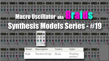 Braids Synthesis Models Series - #19 Plucked Strings