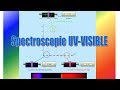 spectroscopie UV visible