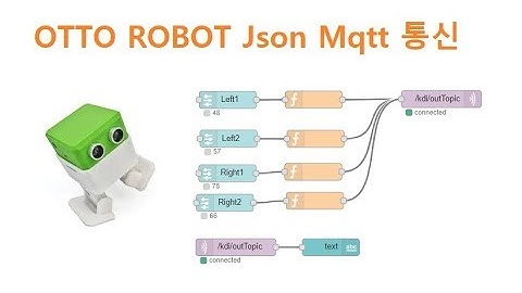 Otto DIY Robot, json mqtt Wifi node-red  [김동일교수 두원공과대학교 AI융합과] 7-1-3