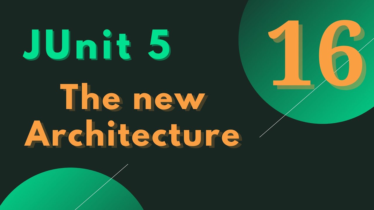 #16 - JUnit 5 Tutorial- JUnit 5 Architecture - YouTube