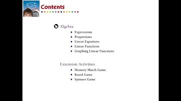 CC7311 Algebra: Linear Functions Gr. 6-8 Chapter Mini