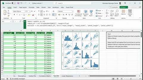 Introducing the New Python in Excel feature. The real Game Changer for Data Science and Analytics.