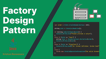 Factory Design Pattern in Java | සිංහල Tutorial