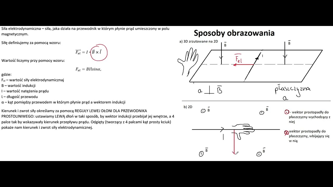 Sprawdzian Magnetyzm Nowa Era Odpowiedzi - Magnetyzm: siła elektrodynamiczna - teoria - reguła lewej dłoni dla